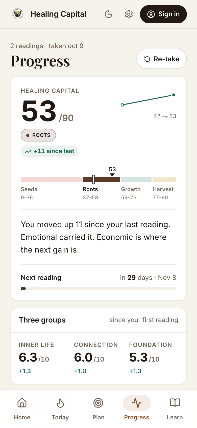 Step 4: See your score and where to invest.